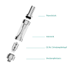 Riccardo� GS Air 2 Clearomizer - 2,0 ml - 14 mm - MTL
